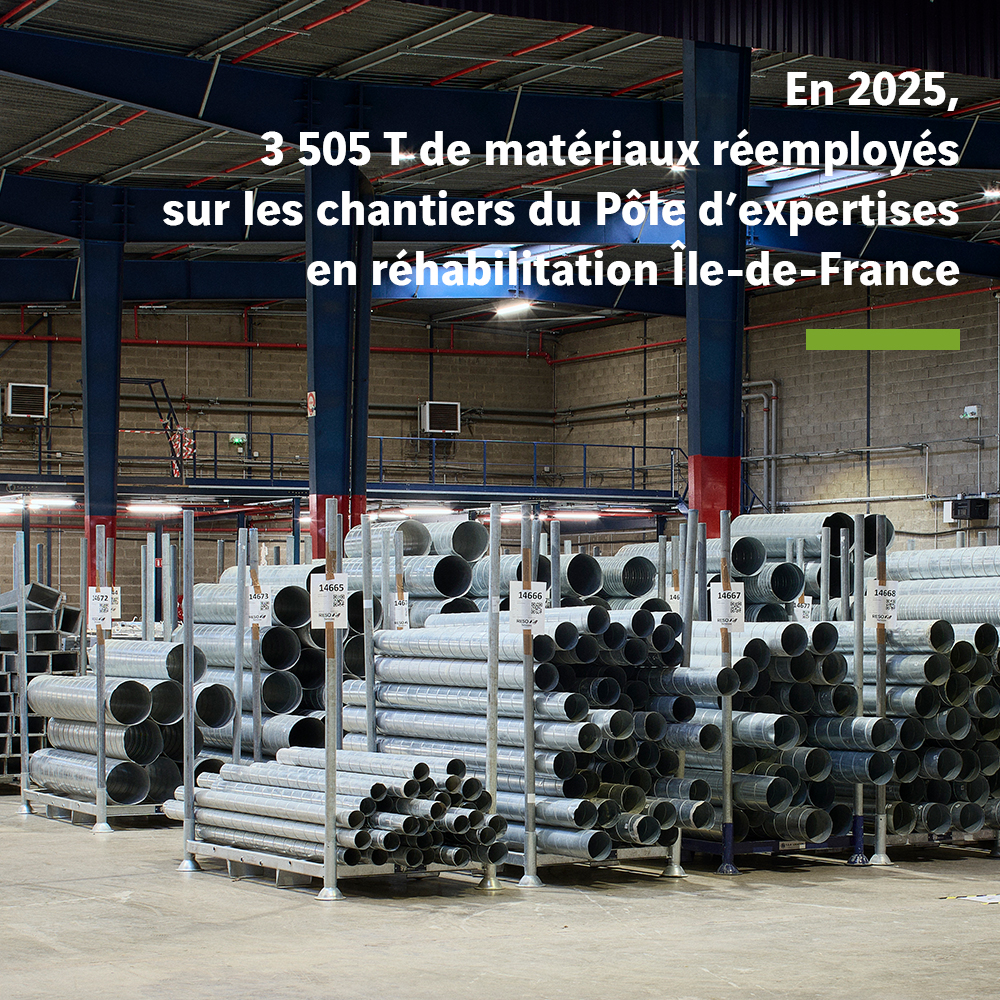 3 505 t de matériaux réemployés en 2025
